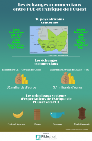 20160203-CP infographie_source.png