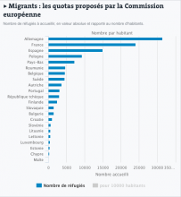 20150909-TM capture_decran_2015-09-09_a_15.52.11.png
